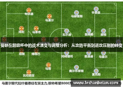 曼联在超级杯中的战术演变与调整分析：从攻防平衡到进攻压制的转变