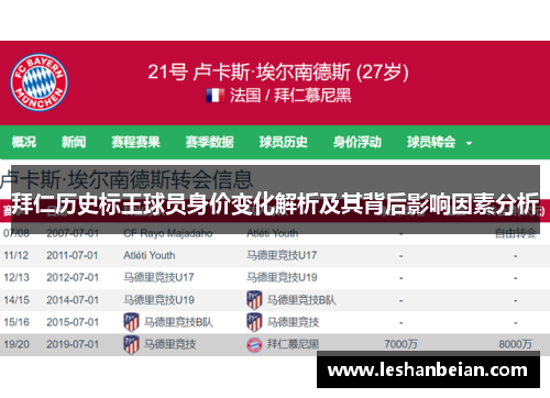 拜仁历史标王球员身价变化解析及其背后影响因素分析