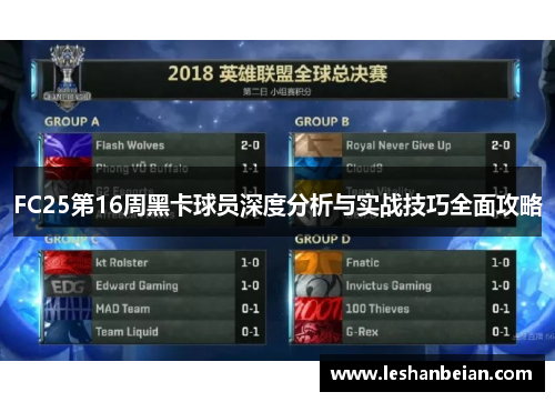 FC25第16周黑卡球员深度分析与实战技巧全面攻略