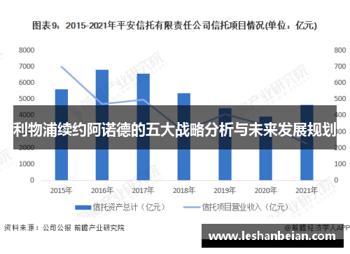 利物浦续约阿诺德的五大战略分析与未来发展规划