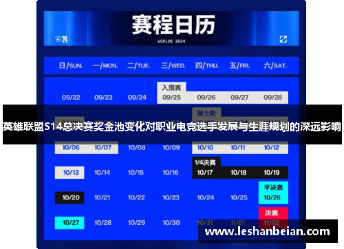 英雄联盟S14总决赛奖金池变化对职业电竞选手发展与生涯规划的深远影响