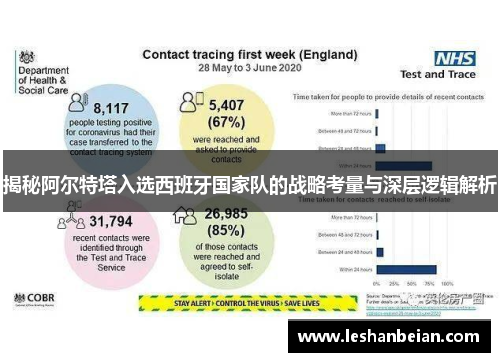 揭秘阿尔特塔入选西班牙国家队的战略考量与深层逻辑解析