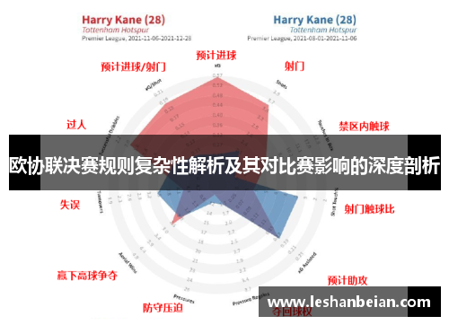 欧协联决赛规则复杂性解析及其对比赛影响的深度剖析 欧协联决赛规则复杂性解析及其对比赛影响的深度剖析